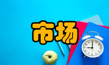 市场推广关键因素决定有效市场推广