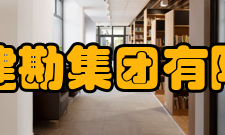 中冀建勘集团有限公司业务范围