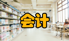 会计研究办刊历史