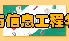 河南大学计算机与信息工程学院学科专业学院拥有软件工程博士学位