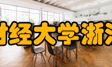 上海财经大学浙江学院学科建设