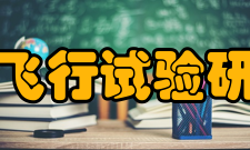 中国飞行试验研究院取得成绩1