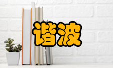 谐波分析研究背景