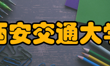 西安交通大学经济与金融学院怎么样