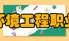 江西环境工程职业学院合作交流