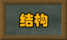 巨型结构产品特点从平面整体上看