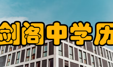 四川省剑阁中学历任领导剑阁中学历任校长　姓名任职时间籍贯备注