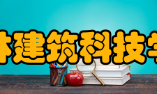 吉林建筑科技学院院系专业