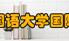 北京外国语大学国际商学院学科建设