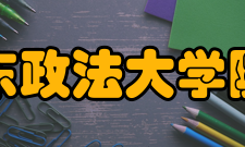 华东政法大学院系专业