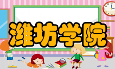 潍坊学院科研成就