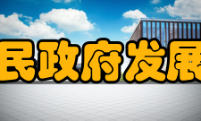 福建省人民政府发展研究中心主要职责