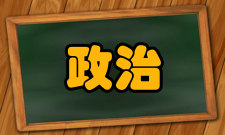 政治地理学政治区域