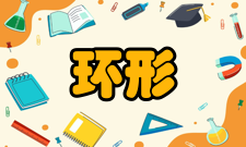 环形网络维护困难