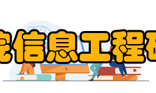 中国科学院信息工程研究所学科建设