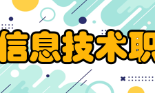黑龙江信息技术职业学院校风