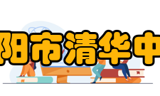 贵阳市清华中学文化活动该校历年举办的活动有：
