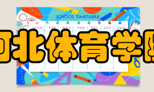 河北体育学院学报办刊历史