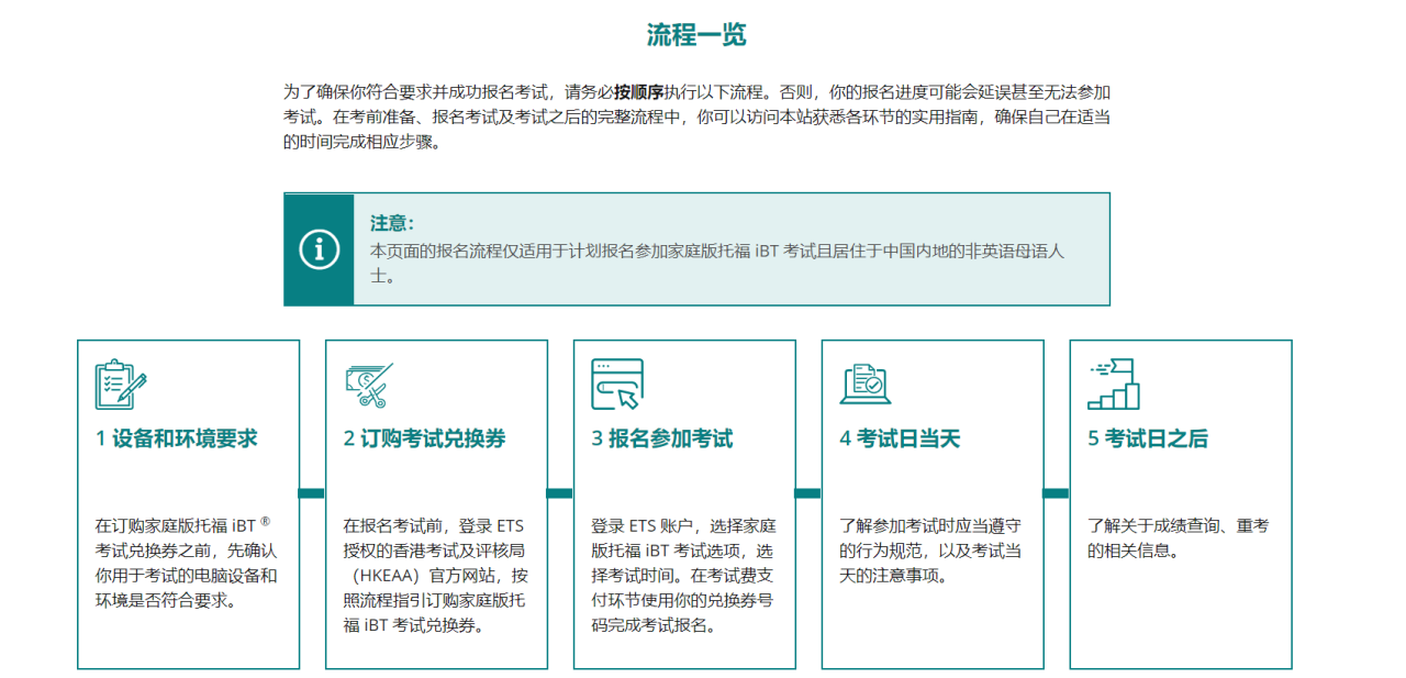 托福家庭版托福iBT考试关于考试