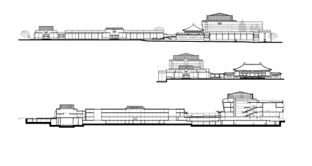 南京博物院建筑布局