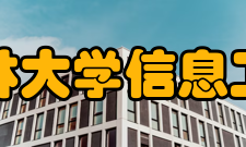 浙江农林大学信息工程学院学科建设