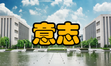 运动训练意志