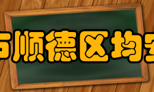 佛山市顺德区均安中学所获荣誉