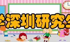 北京大学深圳研究生院环境与城市学院专业设置学院设有环境科学、