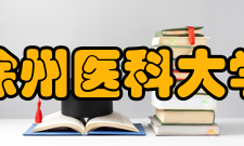 徐州医科大学科研成果2020年