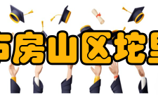 北京市房山区坨里中学学校规模