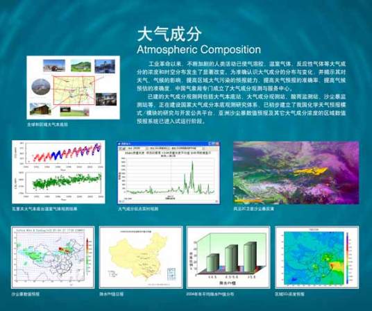 大气成分系外行星大气