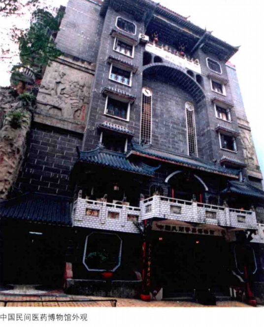 民间医药博物馆参观信息