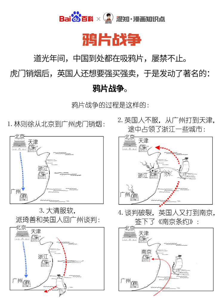 虎门销烟主要影响