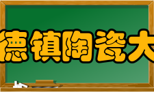 景德镇陶瓷大学合作交流