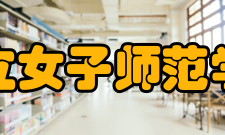 国立女子师范学院专业设置