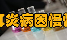 慢性化脓性中耳炎病因