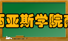 郑州西亚斯学院商学院办学特色