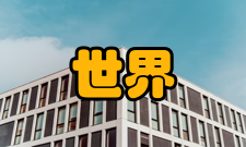 世界经济研究栏目方向