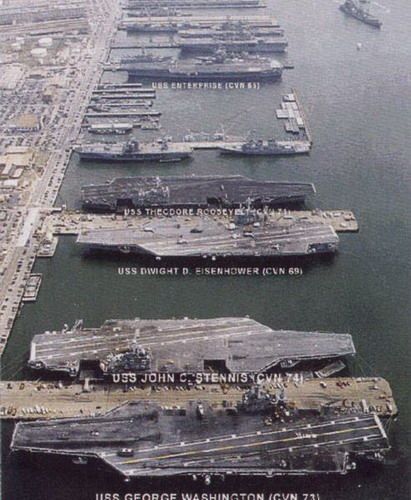 船舶与海洋工程学习形势