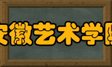 安徽艺术学院学校荣誉