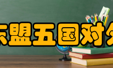 东盟五国对外经贸战略研究作者简介