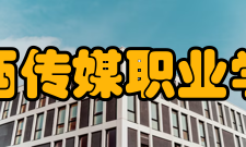 江西传媒职业学院学术资源