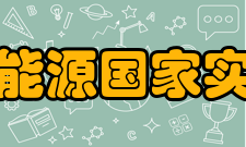 洁净能源国家实验室筹建小组