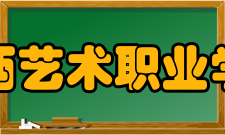 江西艺术职业学院知名校友