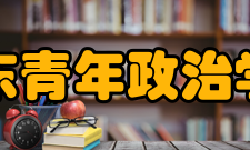 山东青年政治学院院系专业