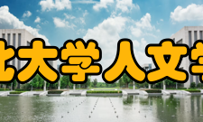 河北大学人文学院学科设置