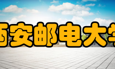 西安邮电大学学术资源