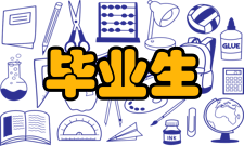 山东中医药大学毕业生就业质量报告