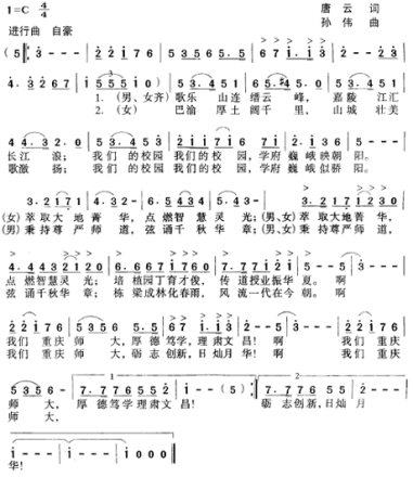 重庆师范大学精神文化