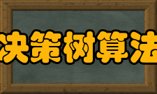 决策树算法典型算法